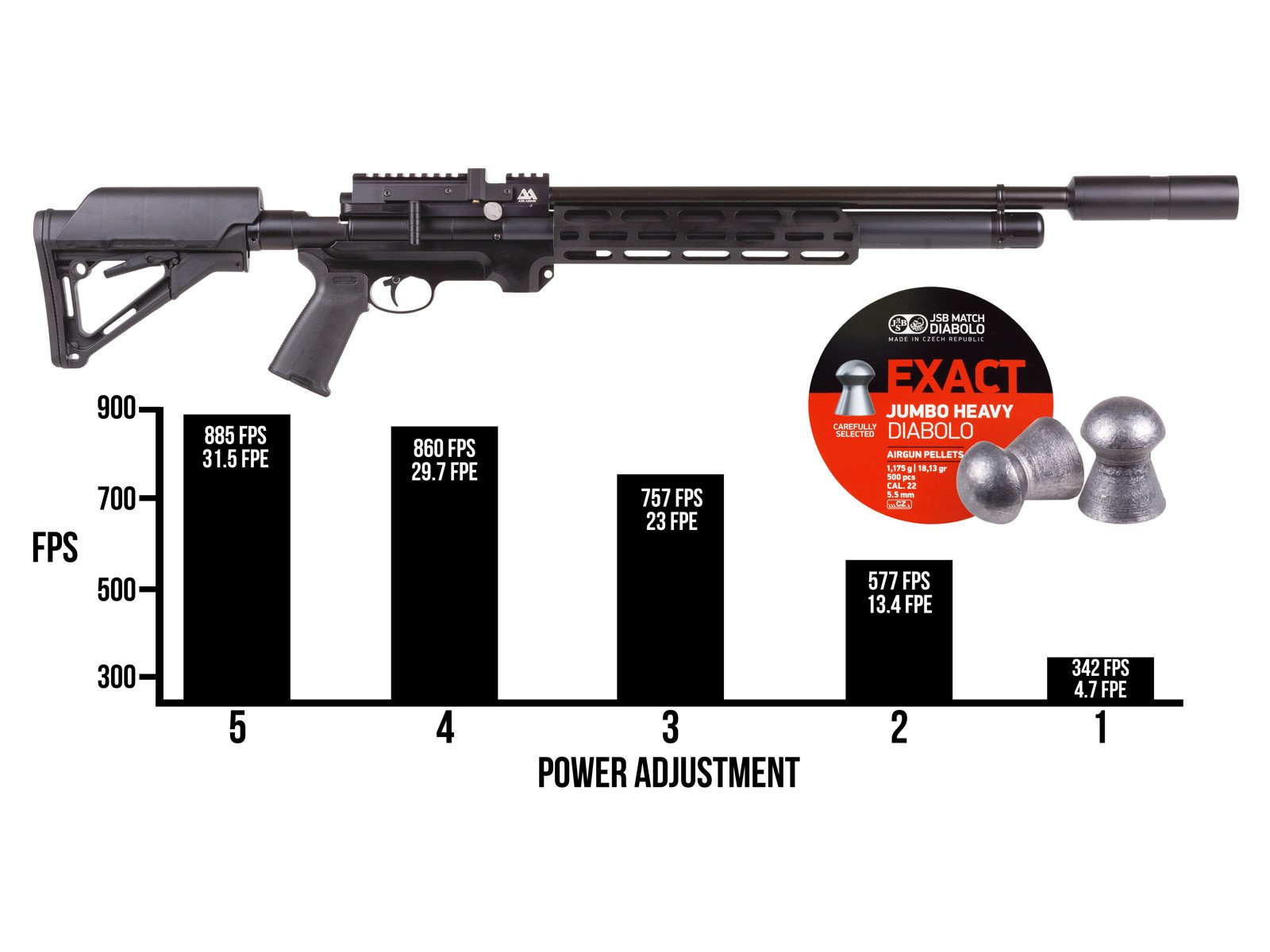 Air Arms S510 XS Tactical PCP Air Rifle - Image 2